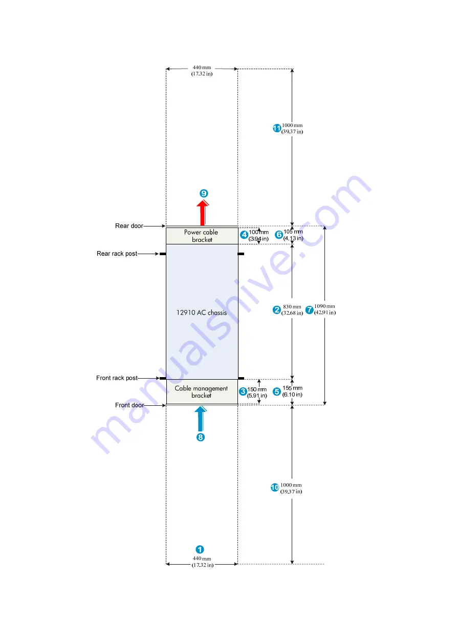 HP FlexFabric 12900 series Installation Manual Download Page 13