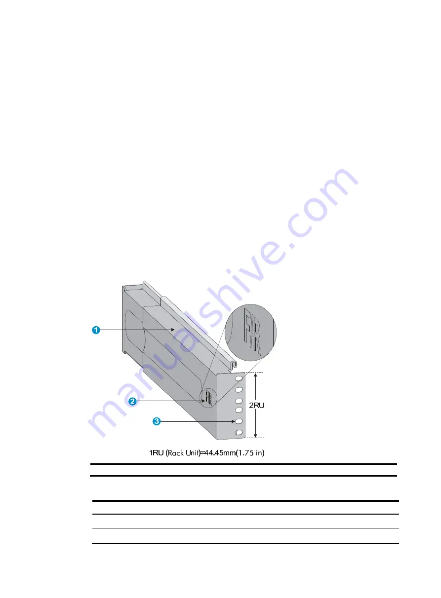 HP FlexFabric 12900 series Installation Manual Download Page 19