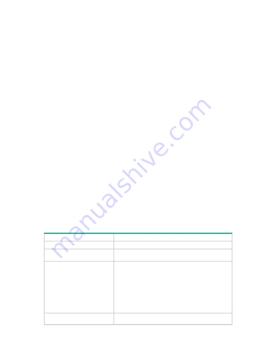 HP FlexNetwork 5130 HI series Command Reference Manual Download Page 266