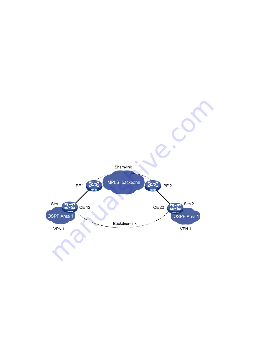 HP FlexNetwork HSR6600 Скачать руководство пользователя страница 222