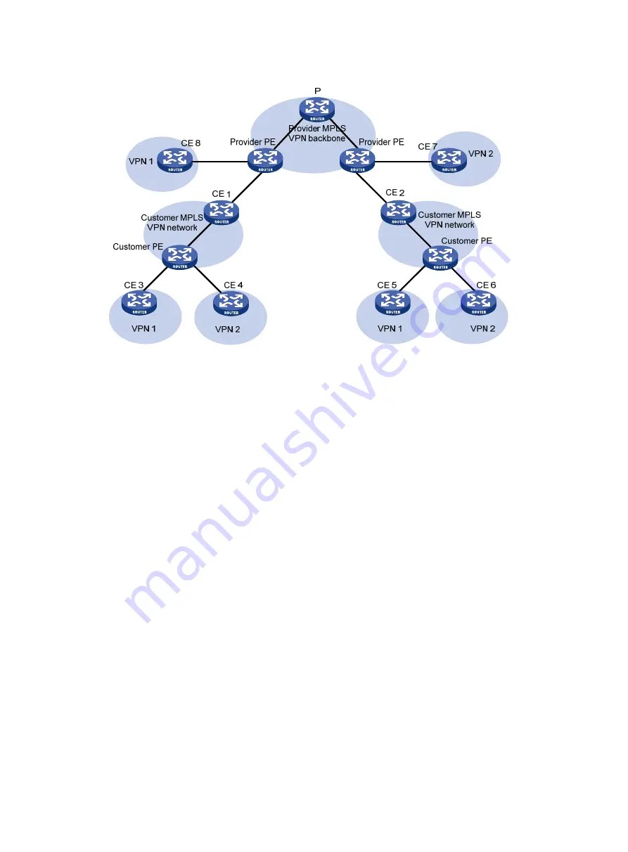 HP FlexNetwork HSR6800 Configuration Manual Download Page 259