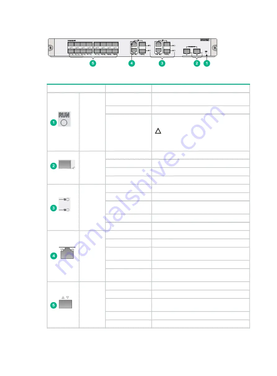 HP FlexNetwork HSR6802 Installation Manual Download Page 123