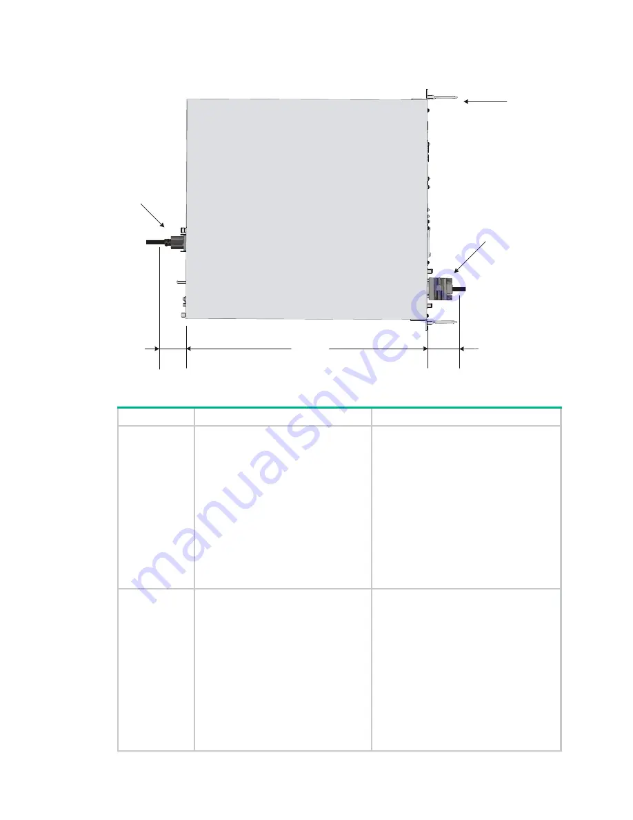 HP FlexNetwork MSR3012 Installation Manual Download Page 17