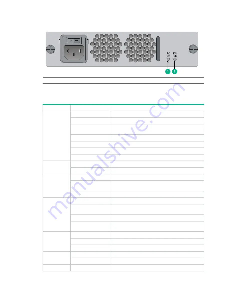 HP FlexNetwork MSR3012 Скачать руководство пользователя страница 77