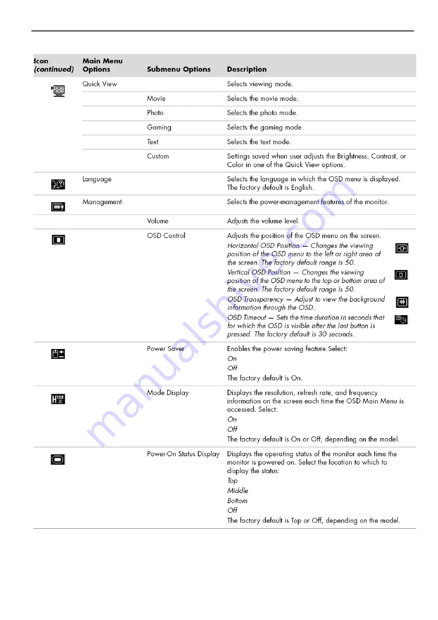 HP FP1707 Скачать руководство пользователя страница 7