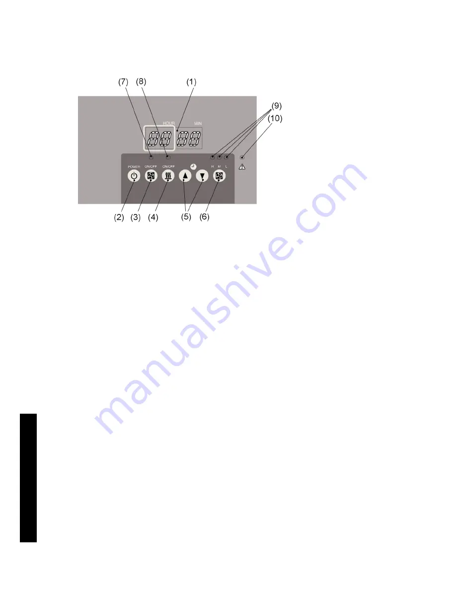 HP High Speed Dryer 104in User Manual Download Page 52