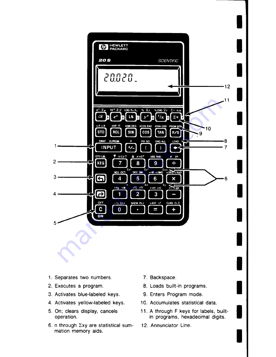 HP HP-20S Скачать руководство пользователя страница 2