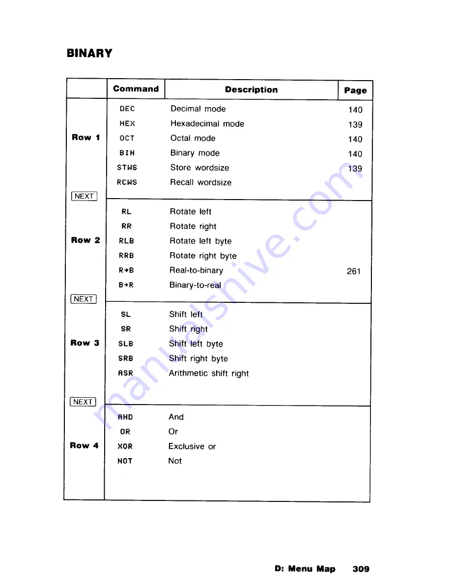 HP HP-28S Owner'S Manual Download Page 310