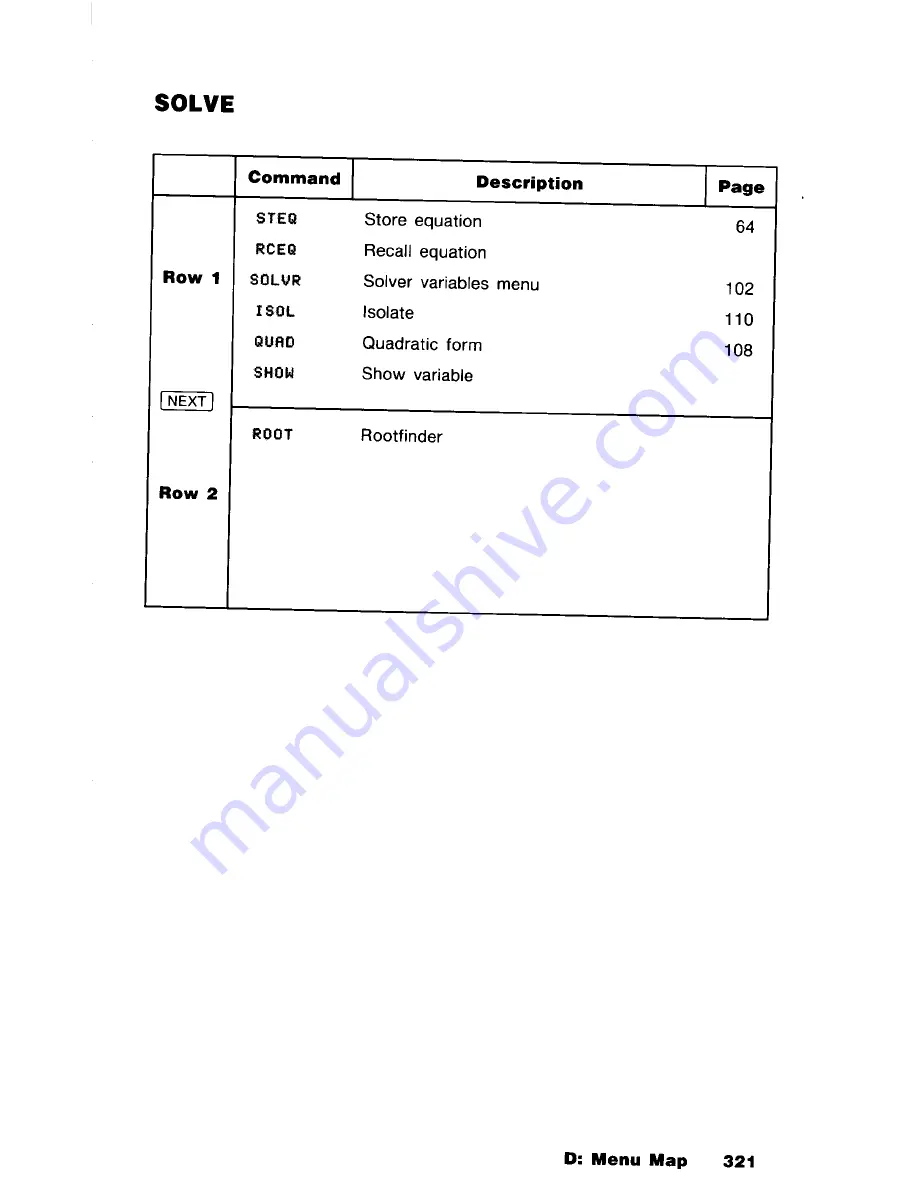 HP HP-28S Owner'S Manual Download Page 322