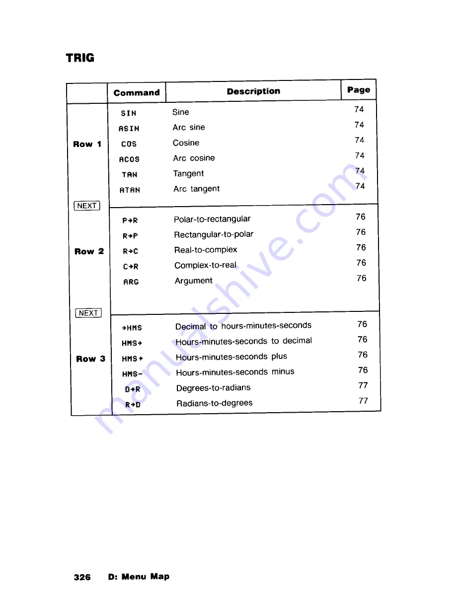 HP HP-28S Owner'S Manual Download Page 327