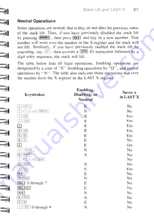 HP HP-33C Скачать руководство пользователя страница 91