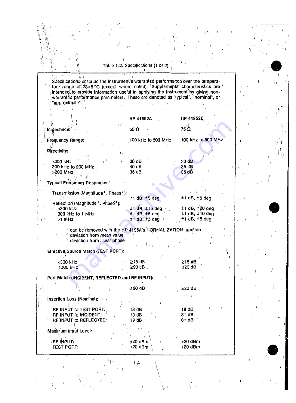 HP HP 41952A Operation Note Download Page 10