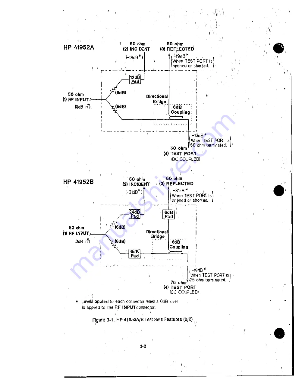 HP HP 41952A Operation Note Download Page 17