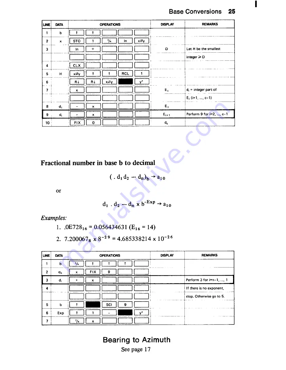 HP HP-45 Application Book Download Page 28