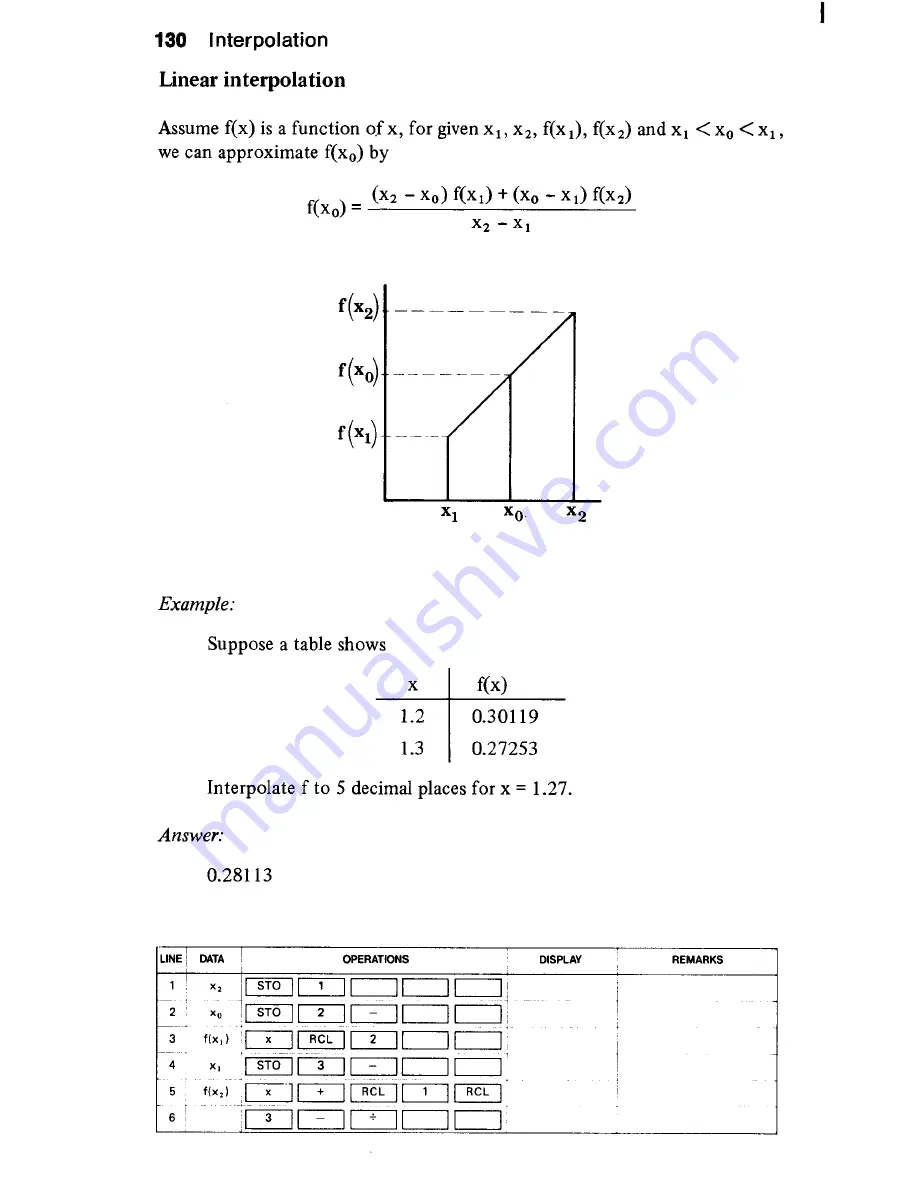 HP HP-45 Application Book Download Page 133