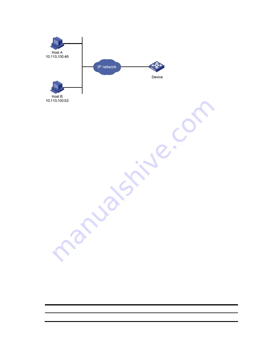 HP HP 5120 series Configuration Manual Download Page 87