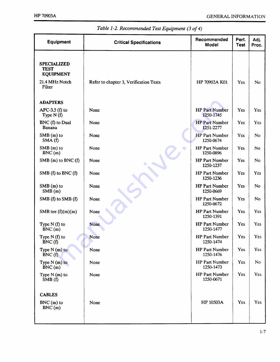 HP HP 70903A Service Manual Download Page 17