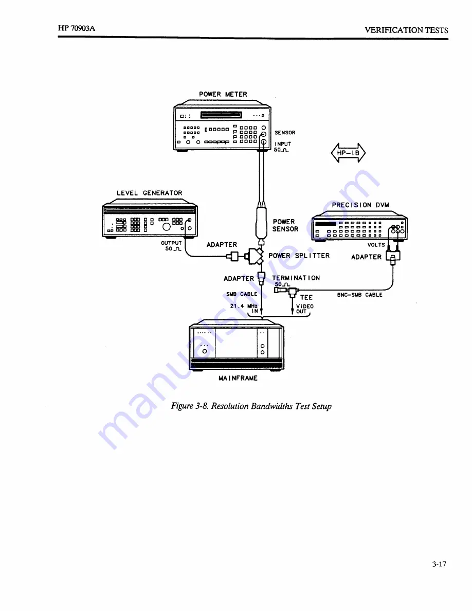 HP HP 70903A Скачать руководство пользователя страница 77