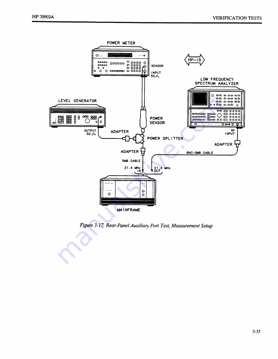 HP HP 70903A Service Manual Download Page 95