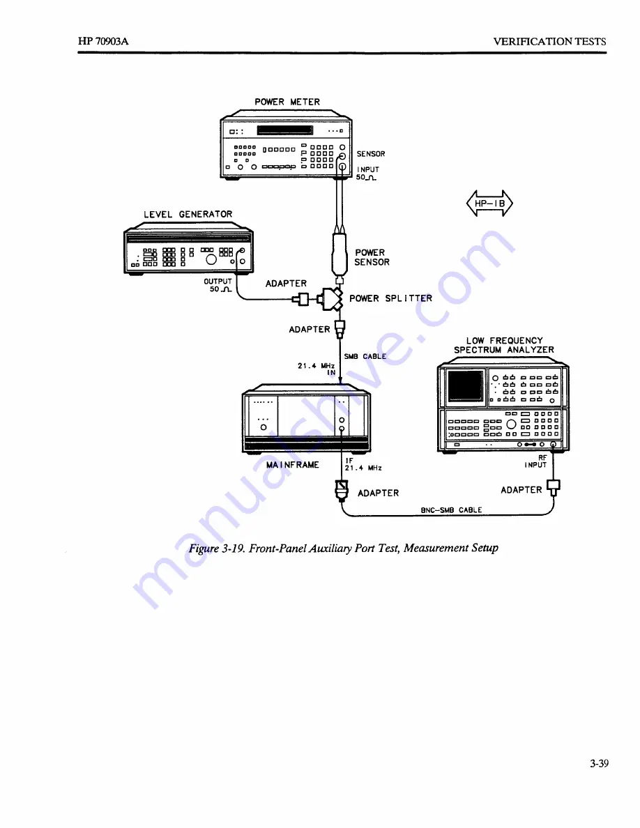 HP HP 70903A Скачать руководство пользователя страница 99