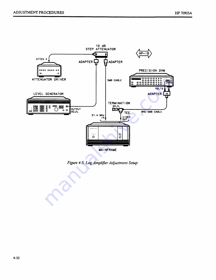 HP HP 70903A Скачать руководство пользователя страница 120