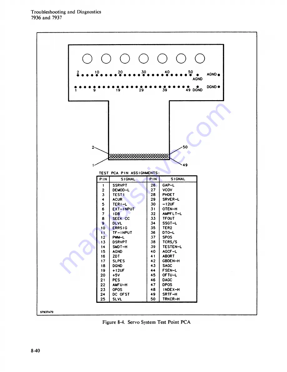 HP HP 7936 Скачать руководство пользователя страница 162