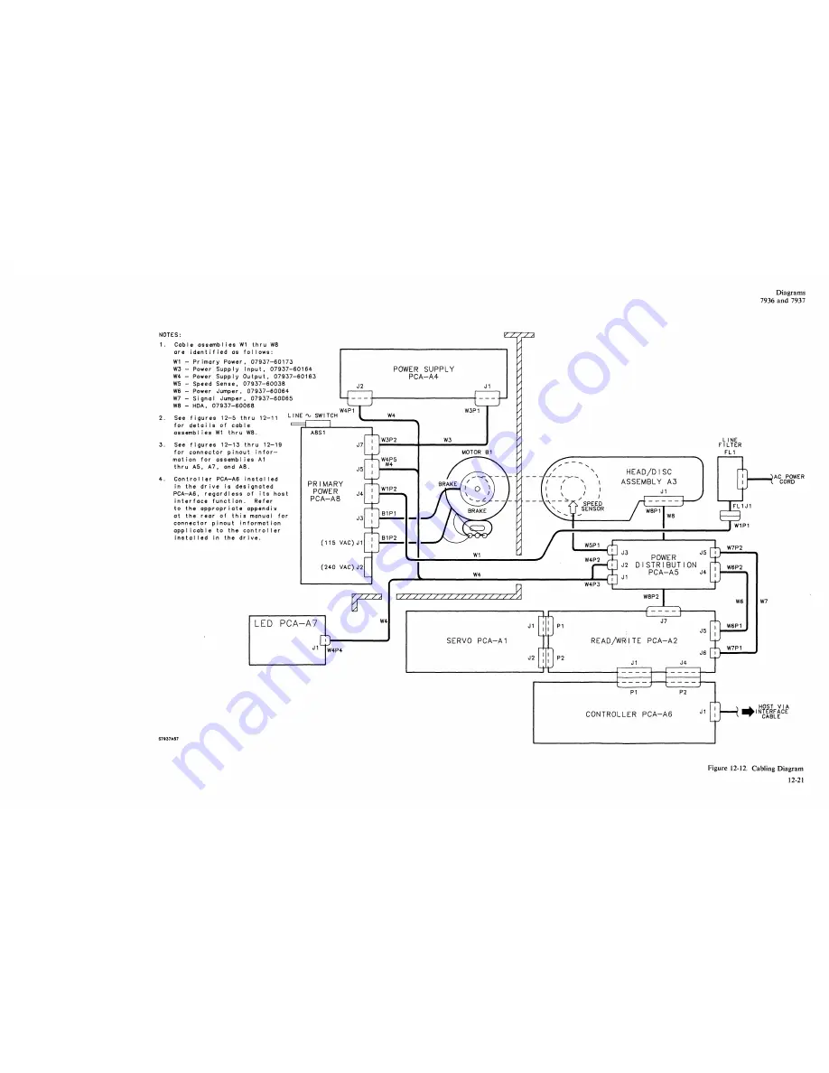 HP HP 7936 Скачать руководство пользователя страница 207