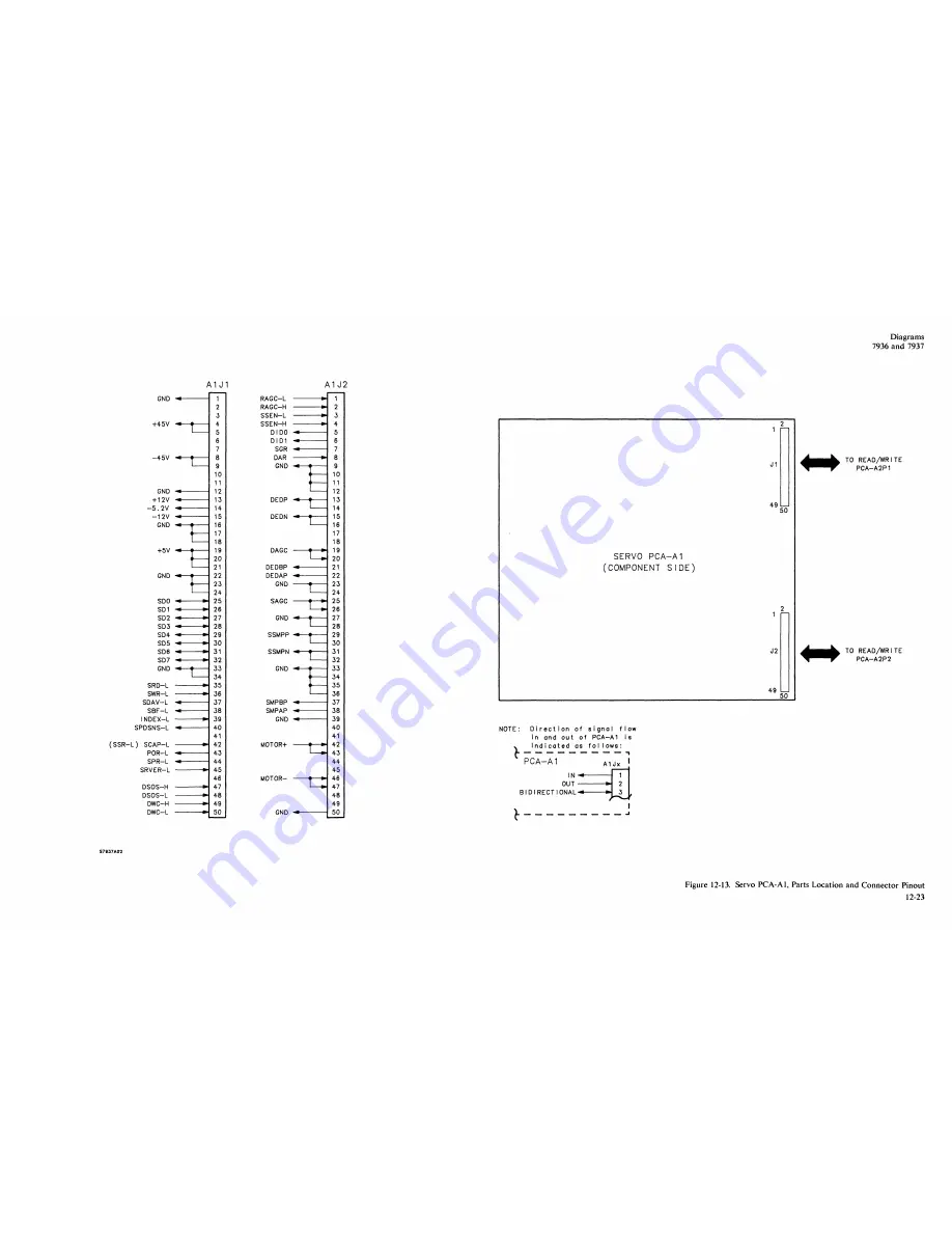 HP HP 7936 Скачать руководство пользователя страница 208