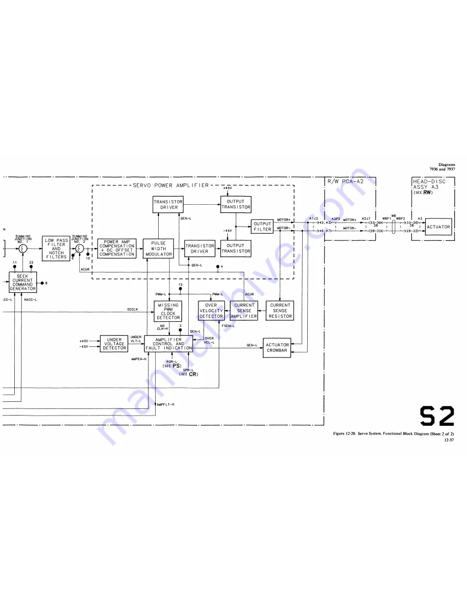 HP HP 7936 Скачать руководство пользователя страница 219