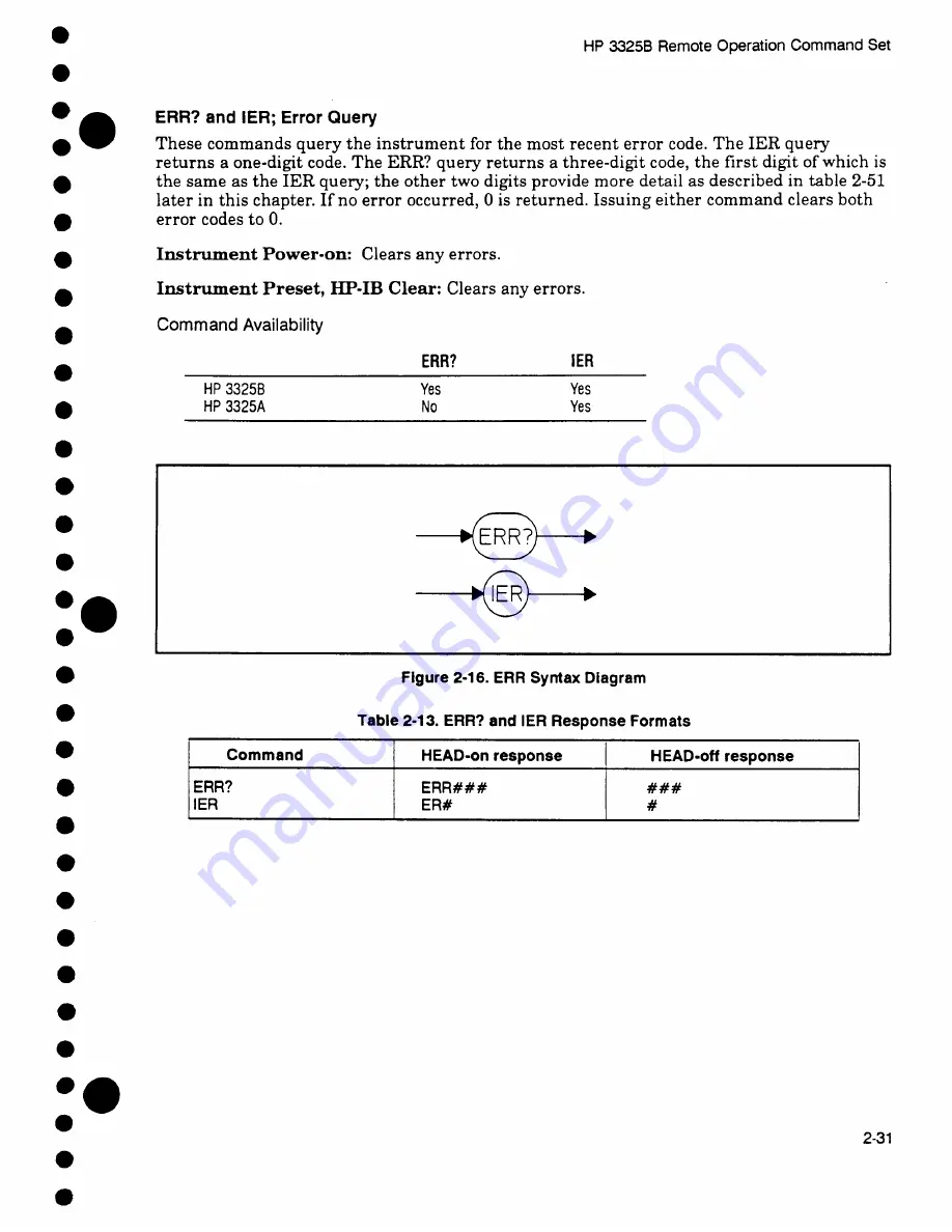 HP HP 81536A Operating Manual Download Page 83