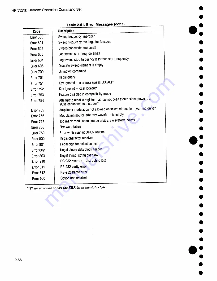 HP HP 81536A Скачать руководство пользователя страница 118