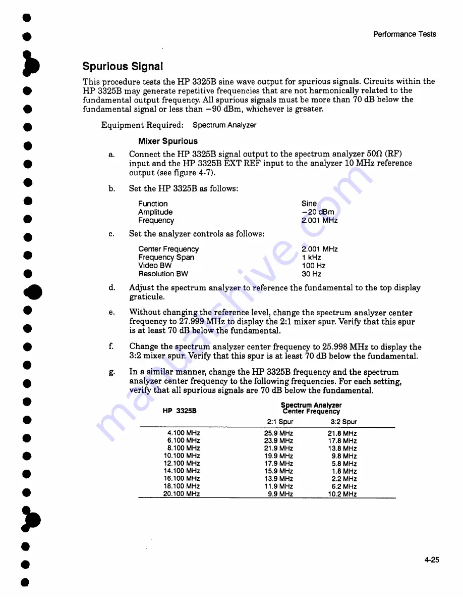 HP HP 81536A Operating Manual Download Page 171