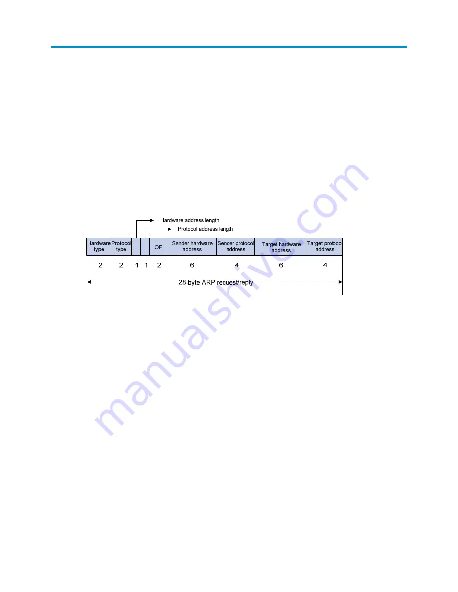 HP HP 830 Series Скачать руководство пользователя страница 238