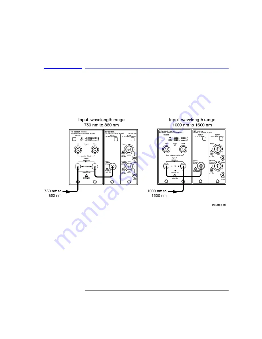 HP HP 83491A Скачать руководство пользователя страница 13