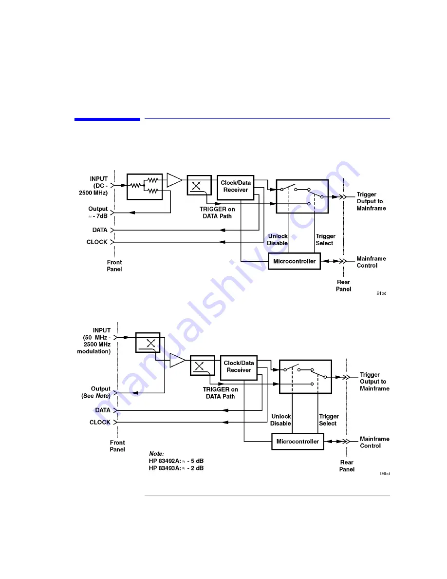 HP HP 83491A Скачать руководство пользователя страница 21