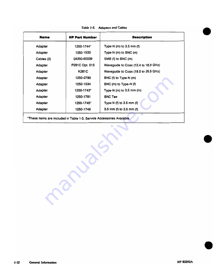 HP HP 83592A Скачать руководство пользователя страница 21