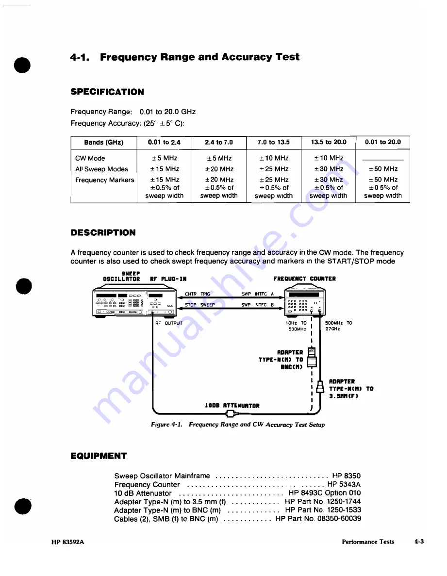 HP HP 83592A Operating And Service Manual Download Page 56