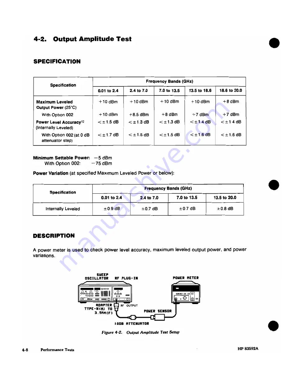 HP HP 83592A Скачать руководство пользователя страница 61