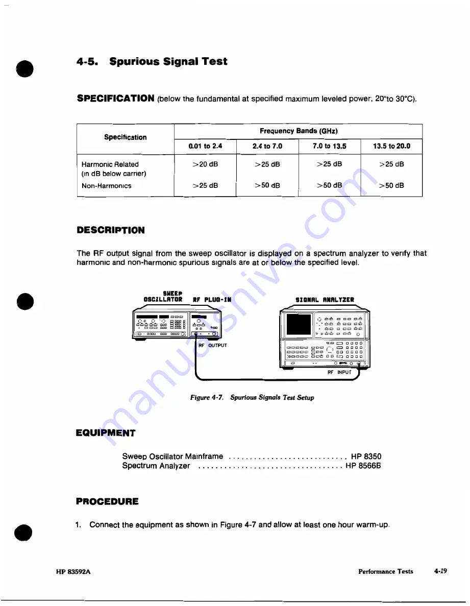 HP HP 83592A Скачать руководство пользователя страница 72