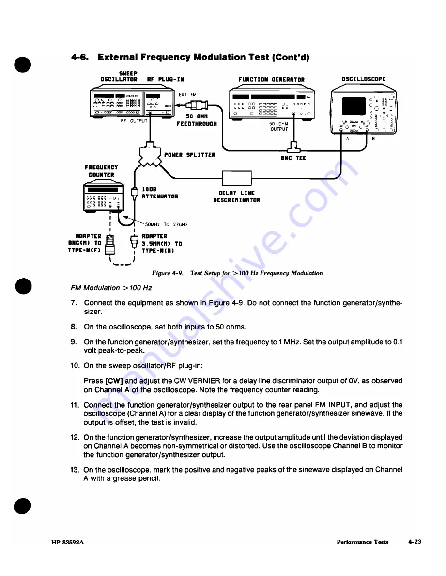 HP HP 83592A Operating And Service Manual Download Page 76