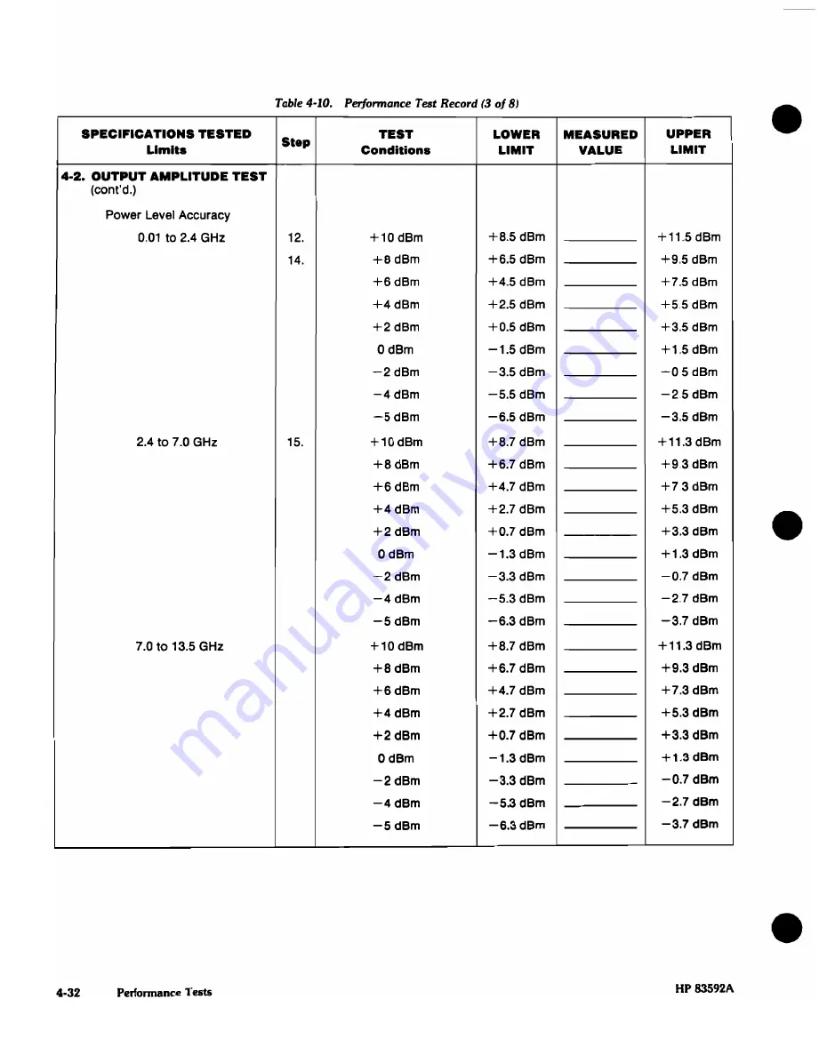 HP HP 83592A Operating And Service Manual Download Page 85