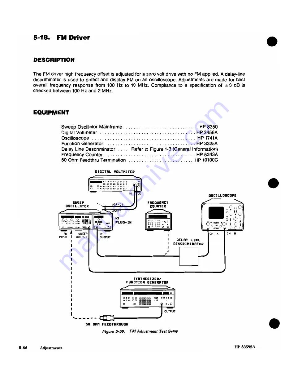 HP HP 83592A Скачать руководство пользователя страница 160