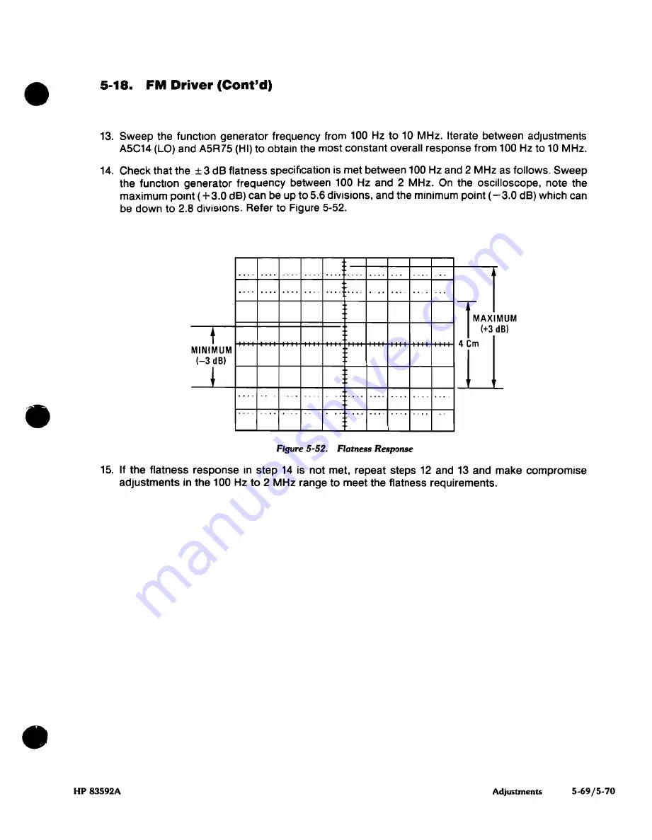 HP HP 83592A Скачать руководство пользователя страница 163