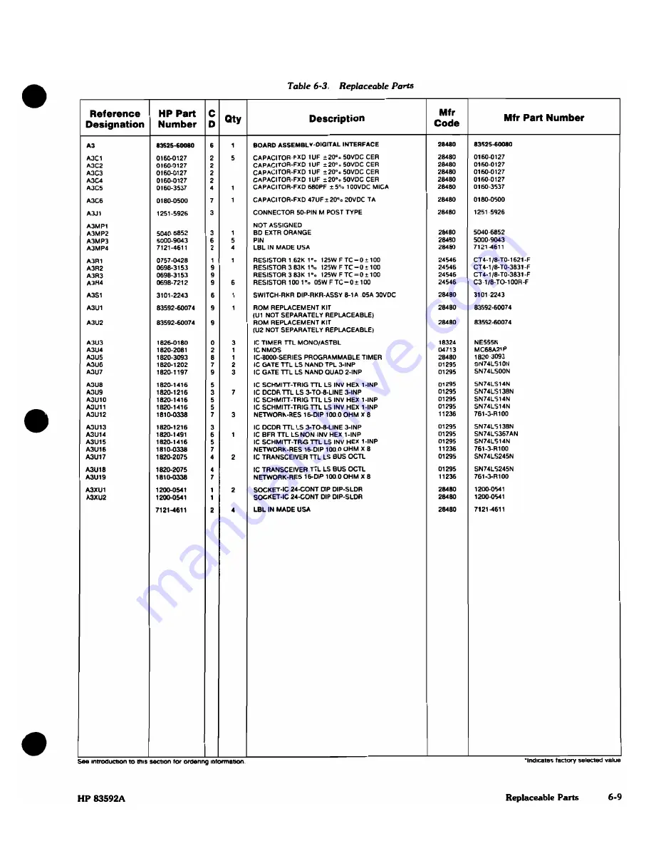 HP HP 83592A Скачать руководство пользователя страница 172