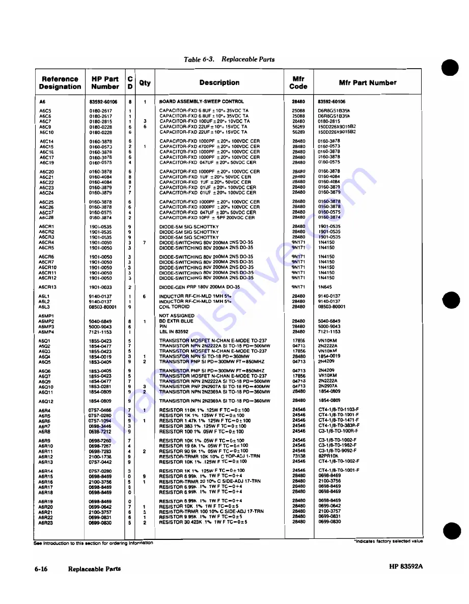 HP HP 83592A Operating And Service Manual Download Page 179