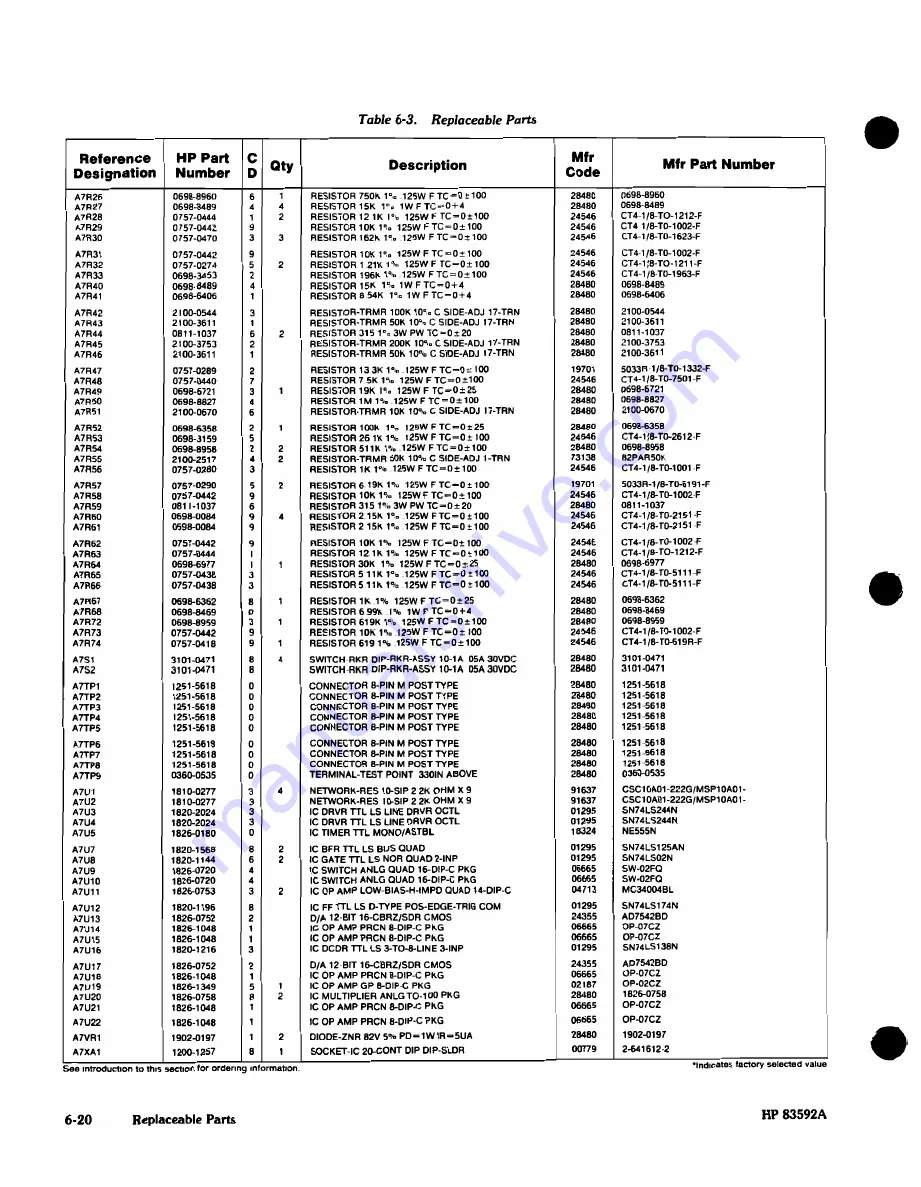 HP HP 83592A Скачать руководство пользователя страница 183