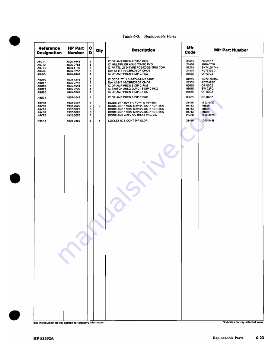 HP HP 83592A Operating And Service Manual Download Page 186