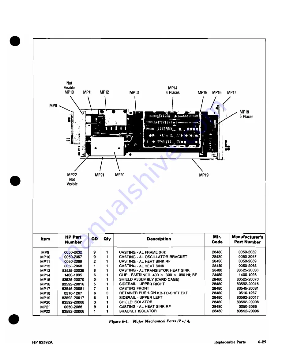 HP HP 83592A Скачать руководство пользователя страница 192