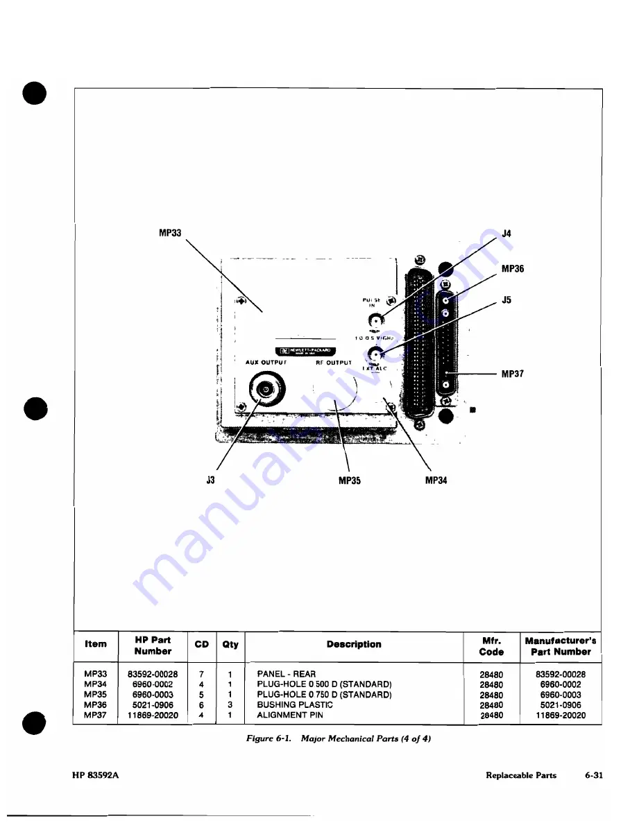 HP HP 83592A Скачать руководство пользователя страница 194