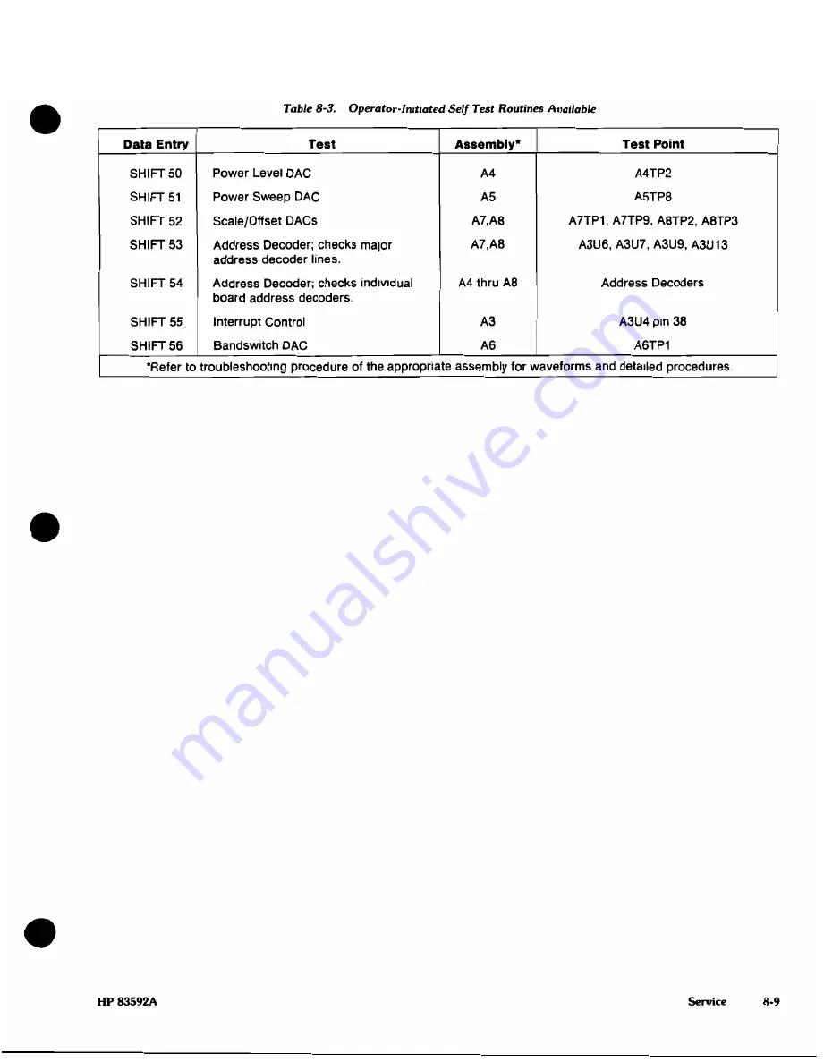 HP HP 83592A Скачать руководство пользователя страница 209